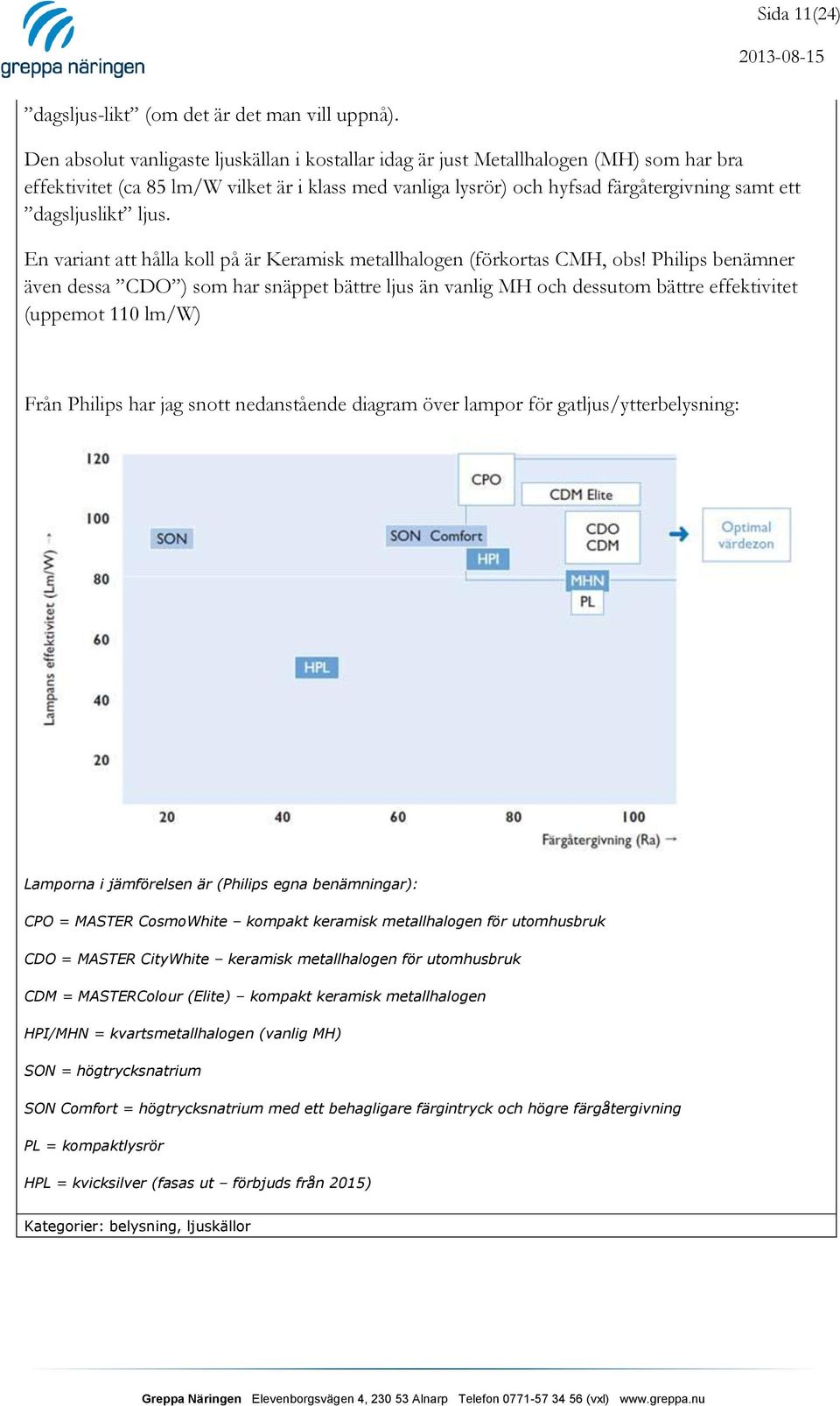 dagsljuslikt ljus. En variant att hålla koll på är Keramisk metallhalogen (förkortas CMH, obs!