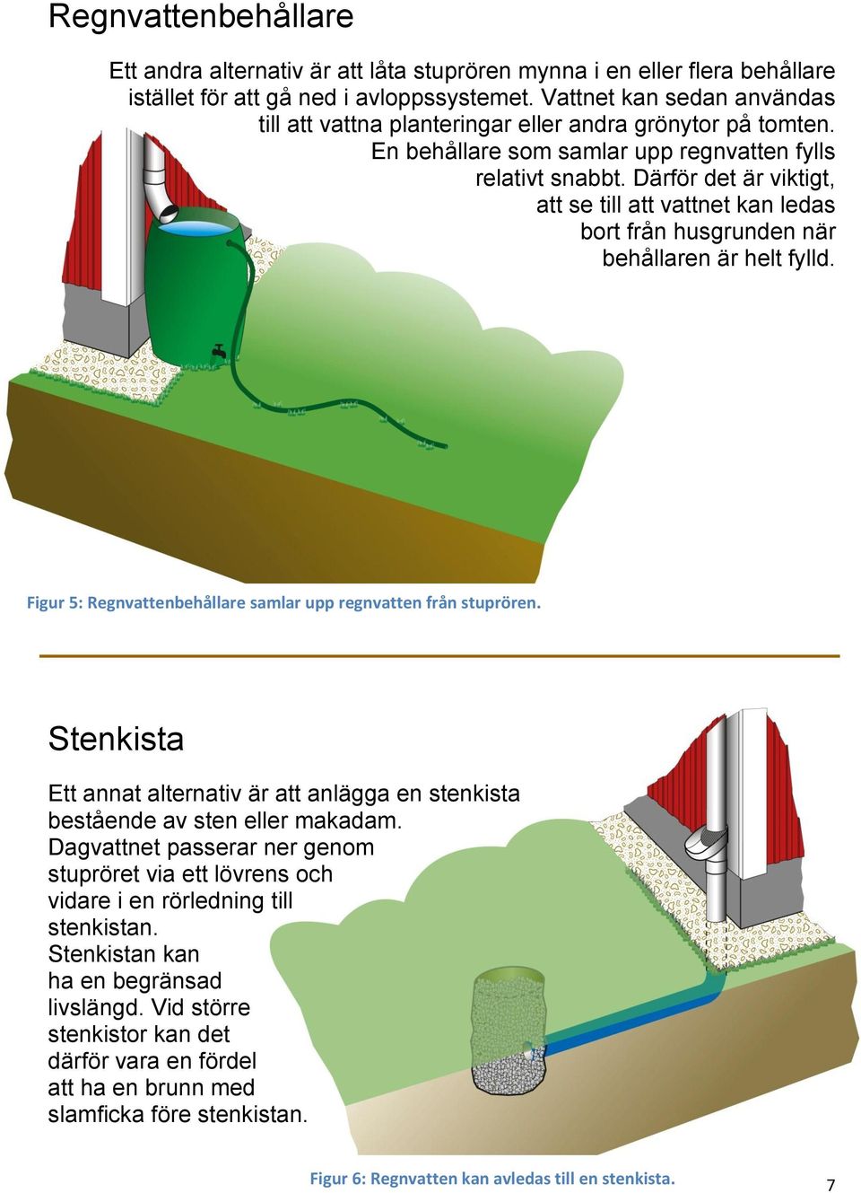 Därför det är viktigt, att se till att vattnet kan ledas bort från husgrunden när behållaren är helt fylld. Figur 5: Regnvattenbehållare samlar upp regnvatten från stuprören.