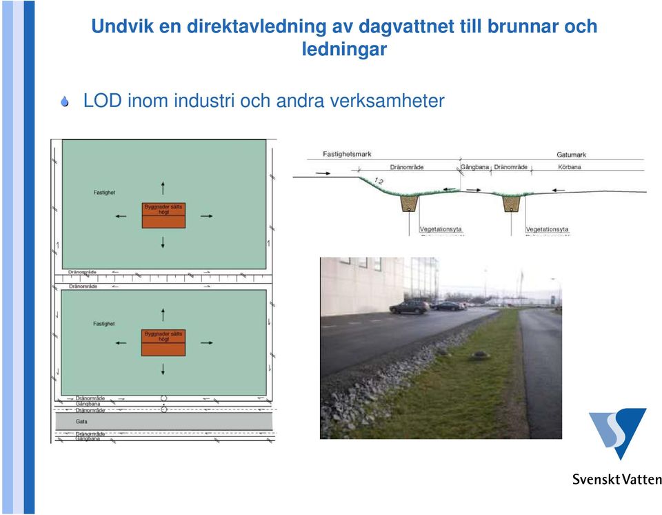 och ledningar LOD inom