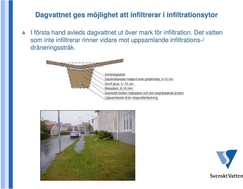 över mark för infiltration.