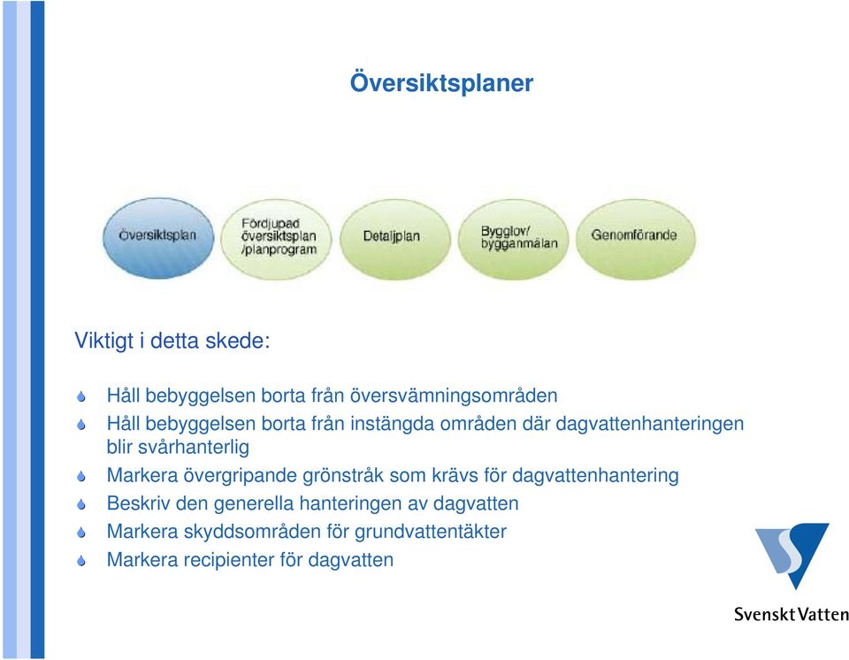 Markera övergripande grönstråk som krävs för dagvattenhantering Beskriv den generella