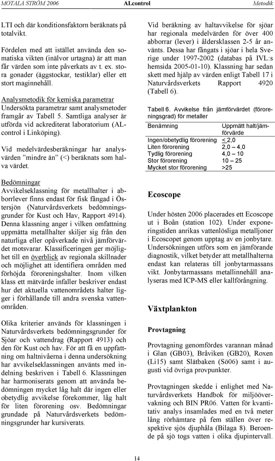 Analysmetodik för kemiska parametrar Undersökta parametrar samt analysmetoder framgår av Tabell 5. Samtliga analyser är utförda vid ackrediterat laboratorium (ALcontrol i Linköping).