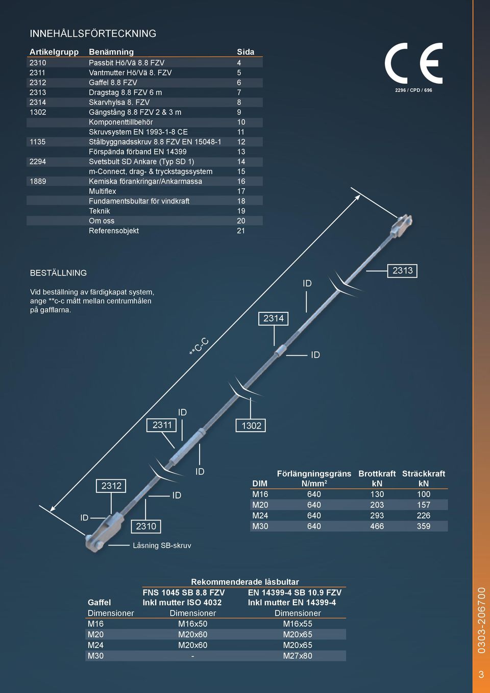 8 FZV EN 15048-1 12 Förspända förband EN 14399 13 2294 Svetsbult SD Ankare (Typ SD 1) 14 m-connect, drag- & tryckstagssystem 15 1889 Kemiska förankringar/ankarmassa 16 Multiflex 17 Fundamentsbultar