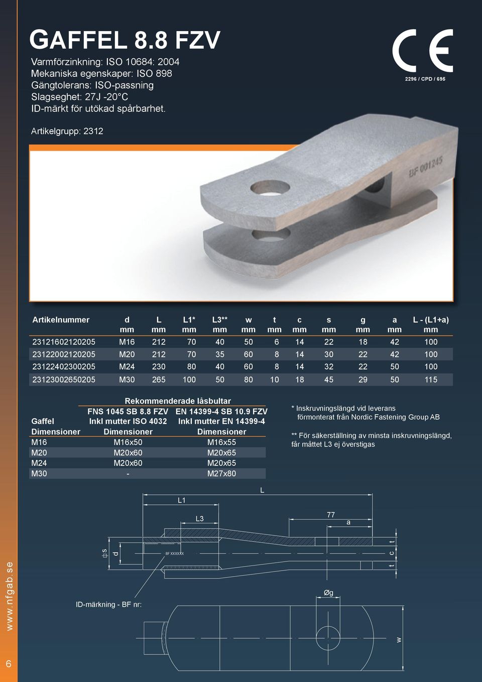 M24 230 80 40 60 8 14 32 22 50 100 23123002650205 M30 265 100 50 80 10 18 45 29 50 115 Rekoenderade låsbultar Gaffel FNS 1045 SB 8.8 FZV Inkl mutter ISO 4032 EN 14399-4 SB 10.