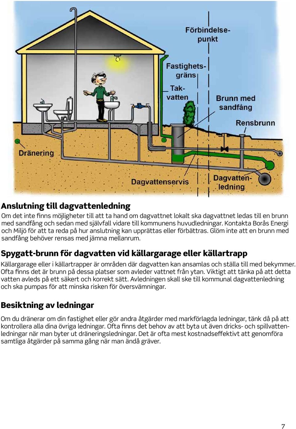 Spygatt-brunn för dagvatten vid källargarage eller källartrapp Källargarage eller i källartrapper är områden där dagvatten kan ansamlas och ställa till med bekymmer.