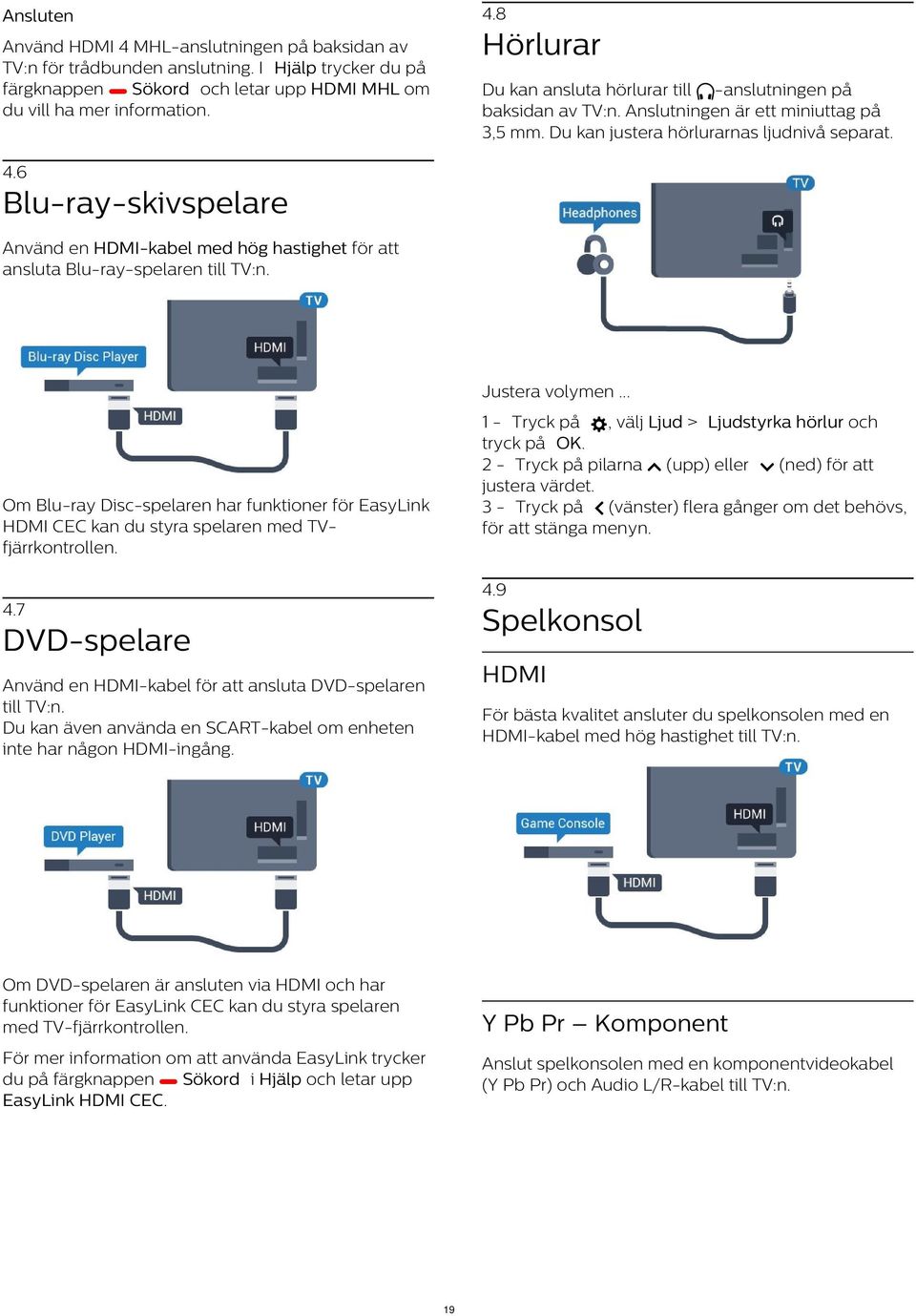 6 Blu-ray-skivspelare Använd en HDMI-kabel med hög hastighet för att ansluta Blu-ray-spelaren till TV:n. Justera volymen... 1 - Tryck på, välj Ljud > Ljudstyrka hörlur och tryck på OK.