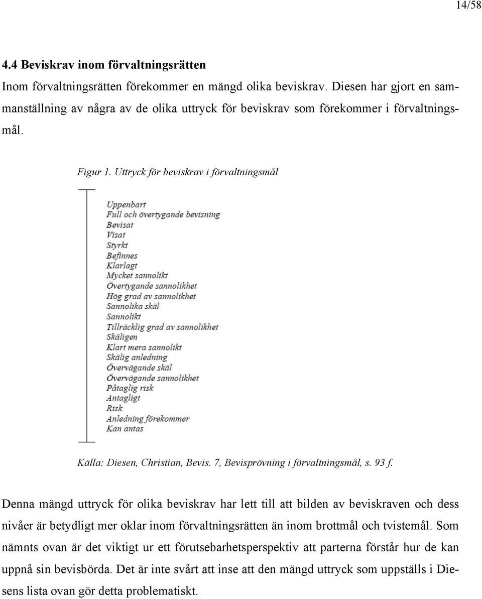 Uttryck för beviskrav i förvaltningsmål Källa: Diesen, Christian, Bevis. 7, Bevisprövning i förvaltningsmål, s. 93 f.