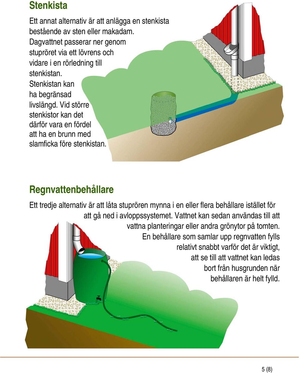 Vid större stenkistor kan det därför vara en fördel att ha en brunn med slamficka före stenkistan.