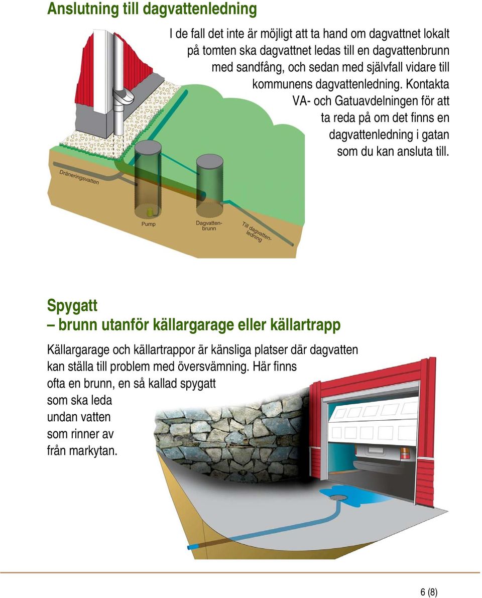 Kontakta VA- och Gatuavdelningen för att ta reda på om det finns en dagvattenledning i gatan som du kan ansluta till.