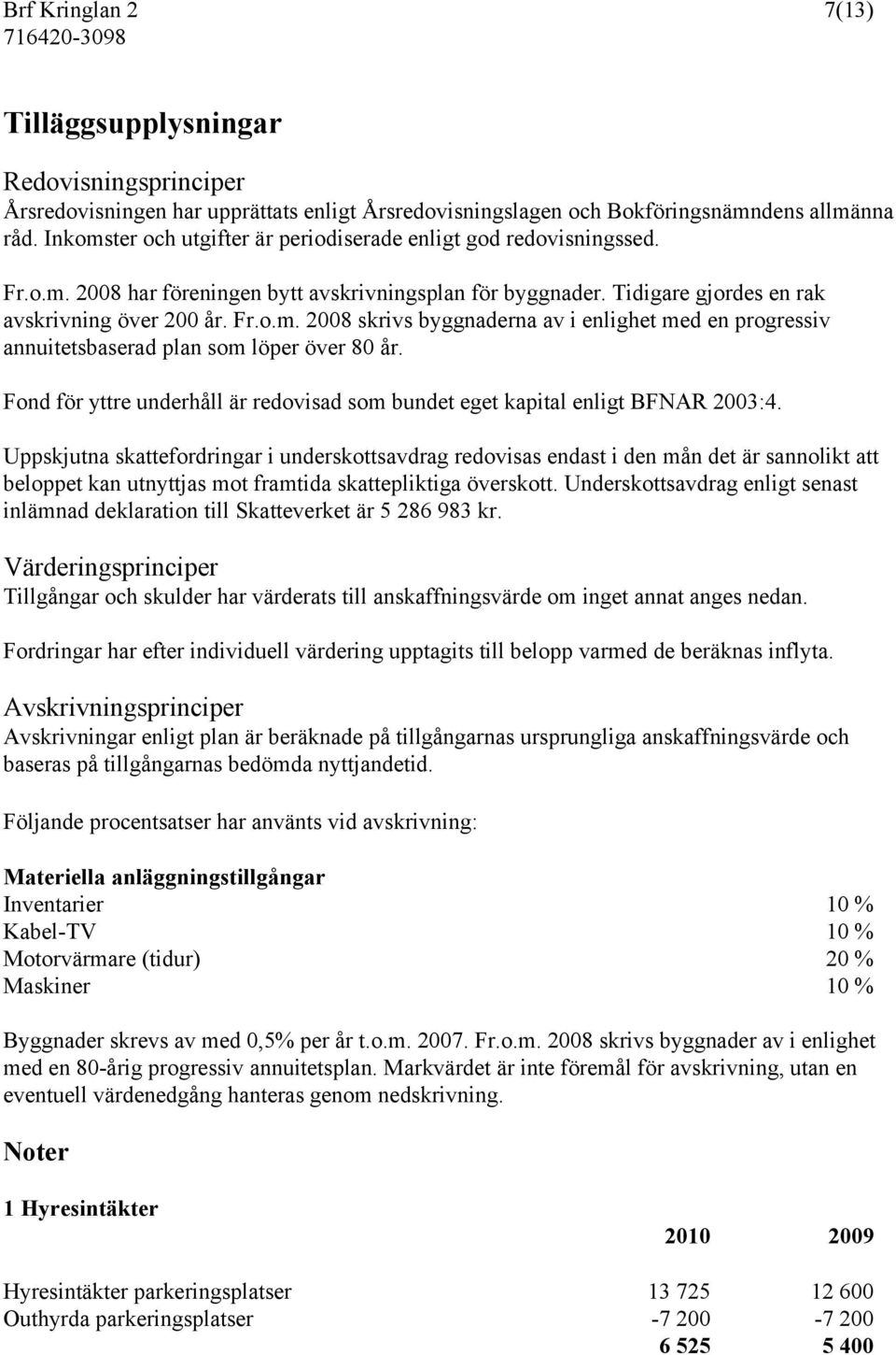 Fond för yttre underhåll är redovisad som bundet eget kapital enligt BFNAR 2003:4.