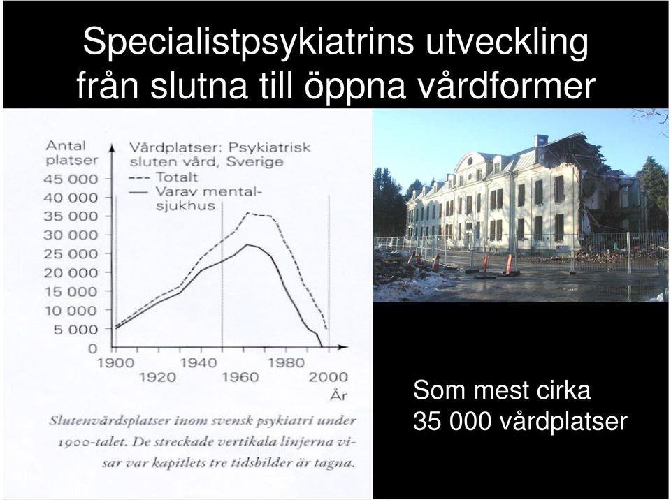 öppna vårdformer Som mest