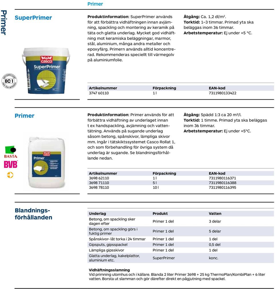 Rekommenderas speciellt till värmegolv på aluminiumfolie. Åtgång: Ca. 1,2 dl/m 2. Torktid: 1 3 timmar. Primad yta ska beläggas inom 36 timmar. Arbetstemperatur: Ej under +5 C.