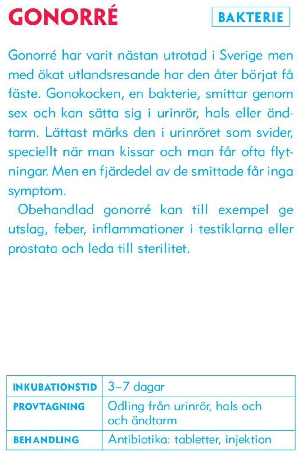 Lättast märks den i urinröret som svider, speciellt när man kissar och man får ofta flytningar. Men en fjärdedel av de smittade får inga symptom.