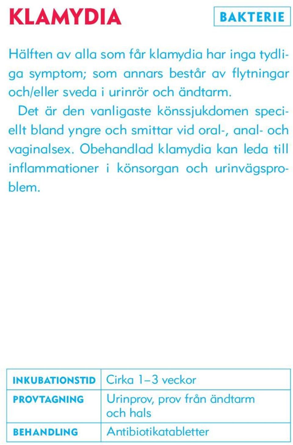 Det är den vanligaste könssjukdomen speciellt bland yngre och smittar vid oral-, anal- och vaginalsex.