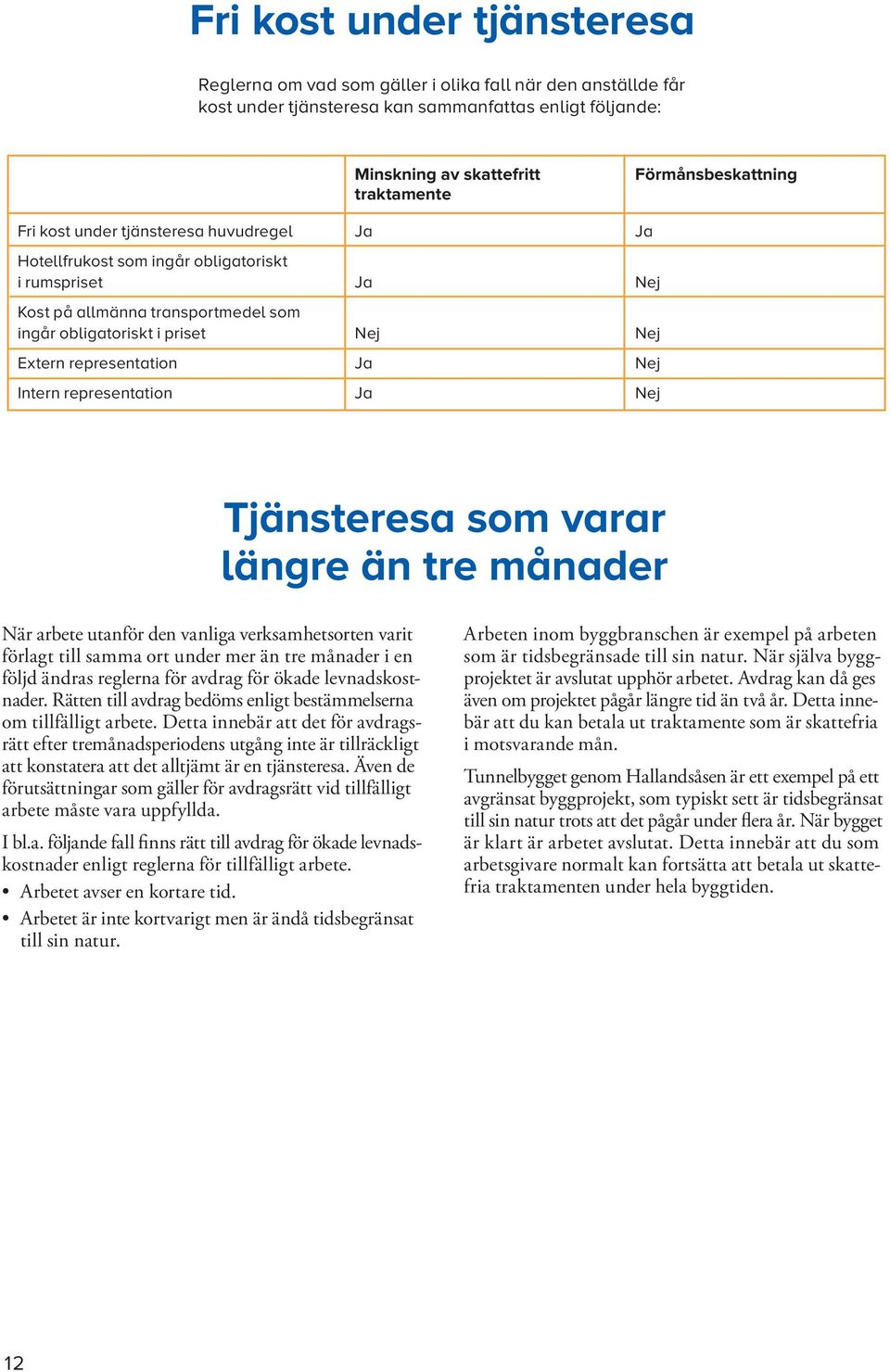 Extern representation Ja Nej Intern representation Ja Nej Tjänsteresa som varar längre än tre månader När arbete utanför den vanliga verksamhetsorten varit förlagt till samma ort under mer än tre