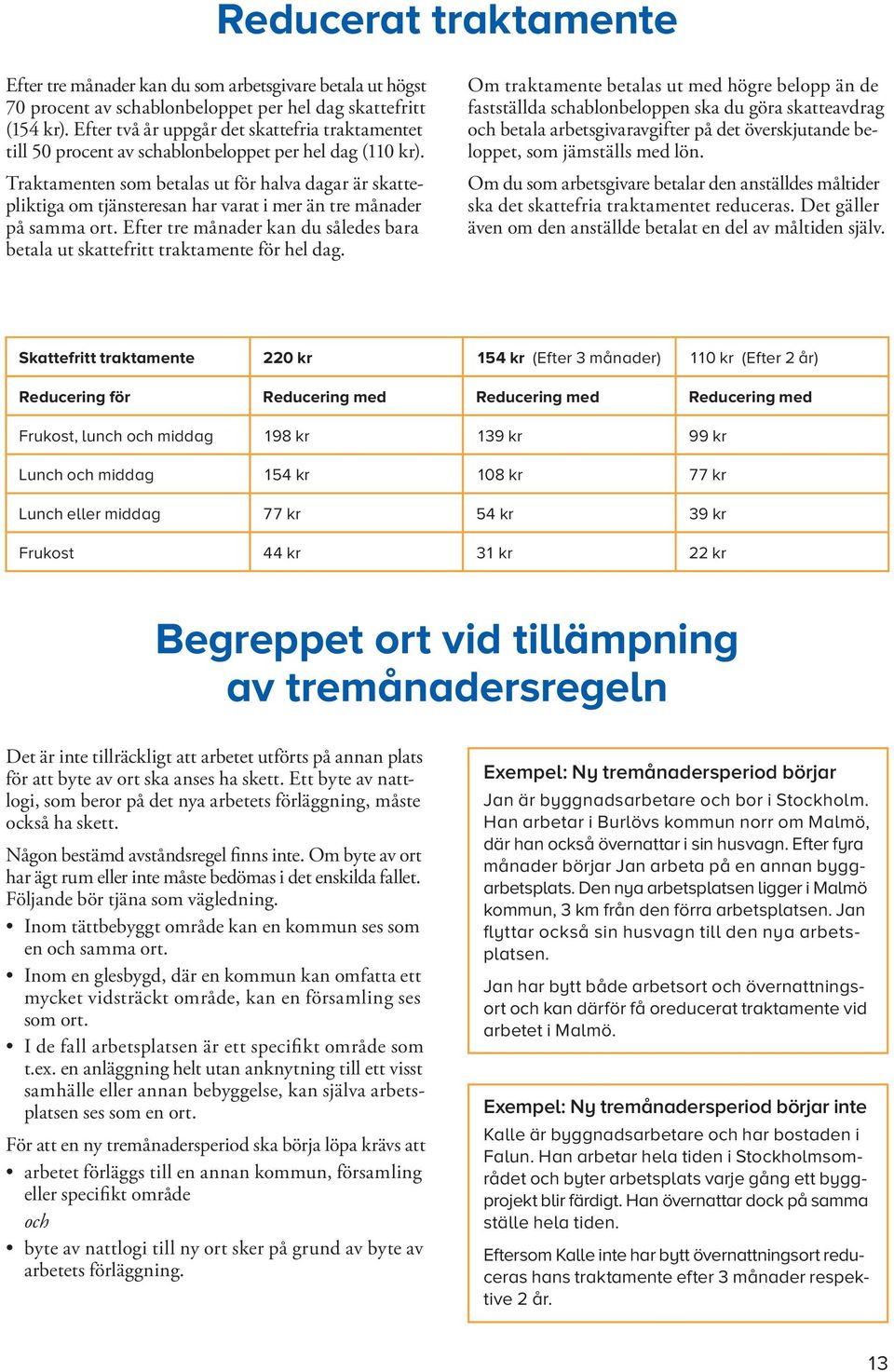 Traktamenten som betalas ut för halva dagar är skattepliktiga om tjänsteresan har varat i mer än tre månader på samma ort.