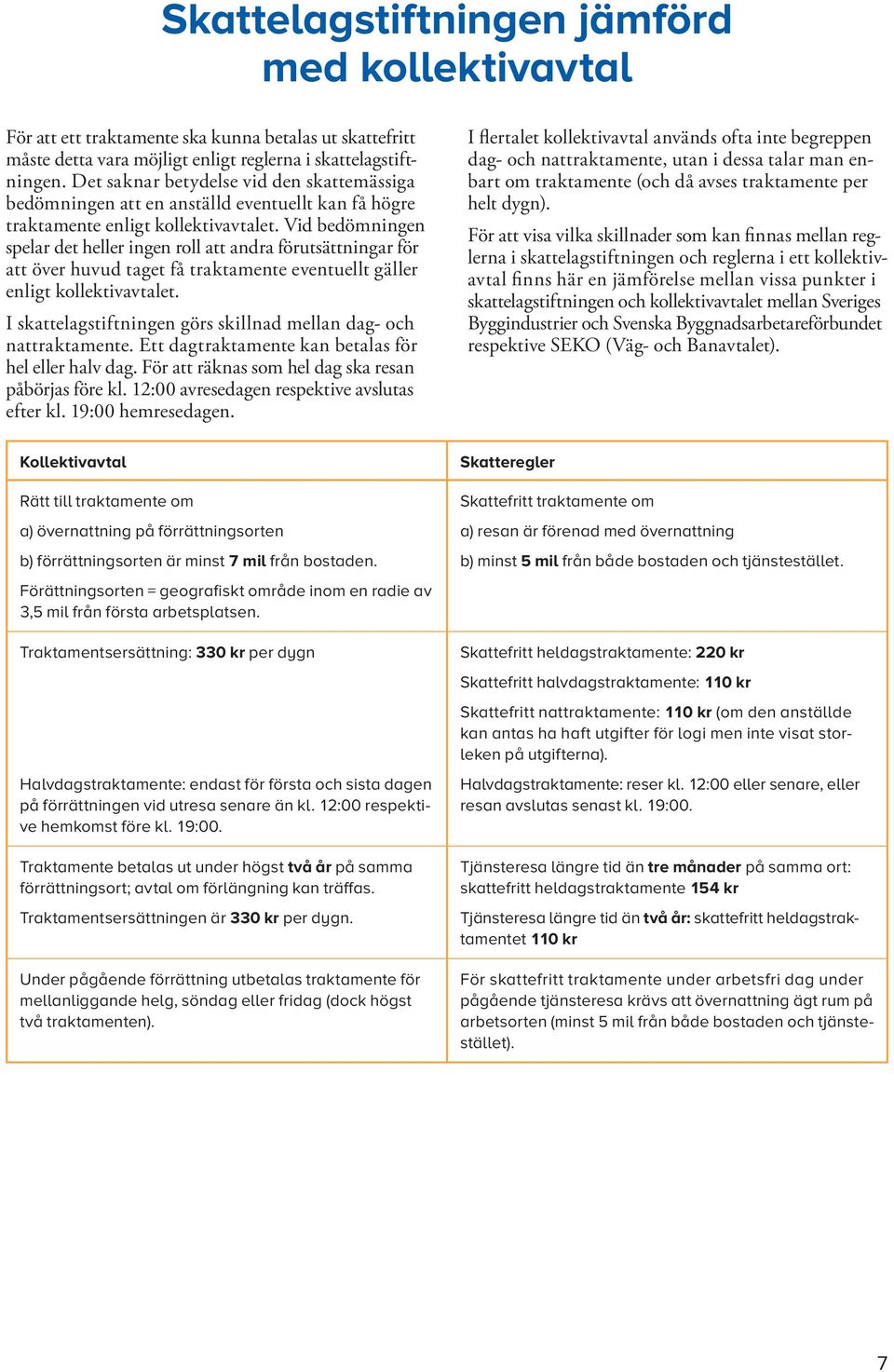 Vid bedömningen spelar det heller ingen roll att andra förutsättningar för att över huvud taget få traktamente eventuellt gäller enligt kollektivavtalet.
