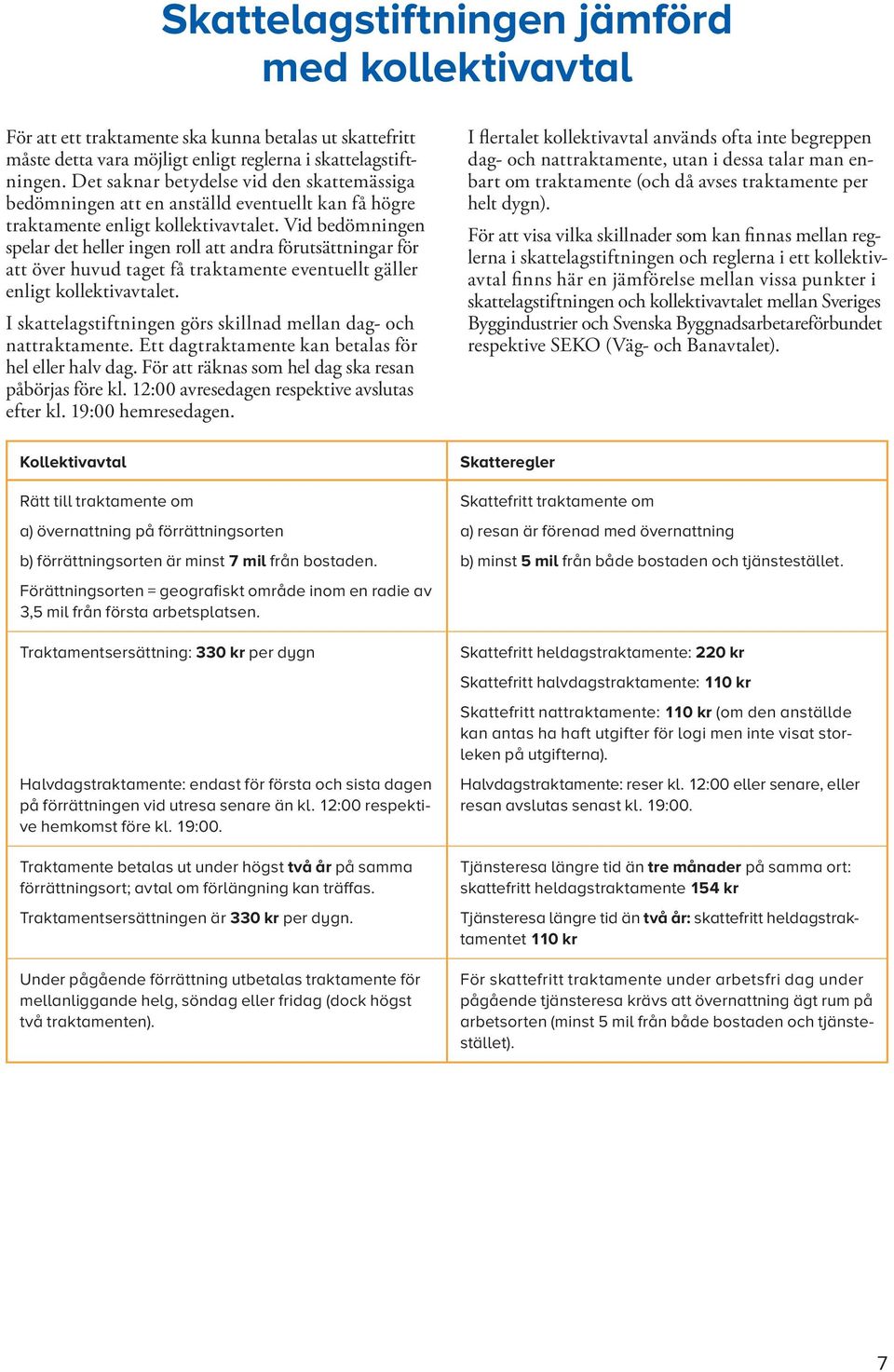 Vid bedömningen spelar det heller ingen roll att andra förutsättningar för att över huvud taget få traktamente eventuellt gäller enligt kollektivavtalet.