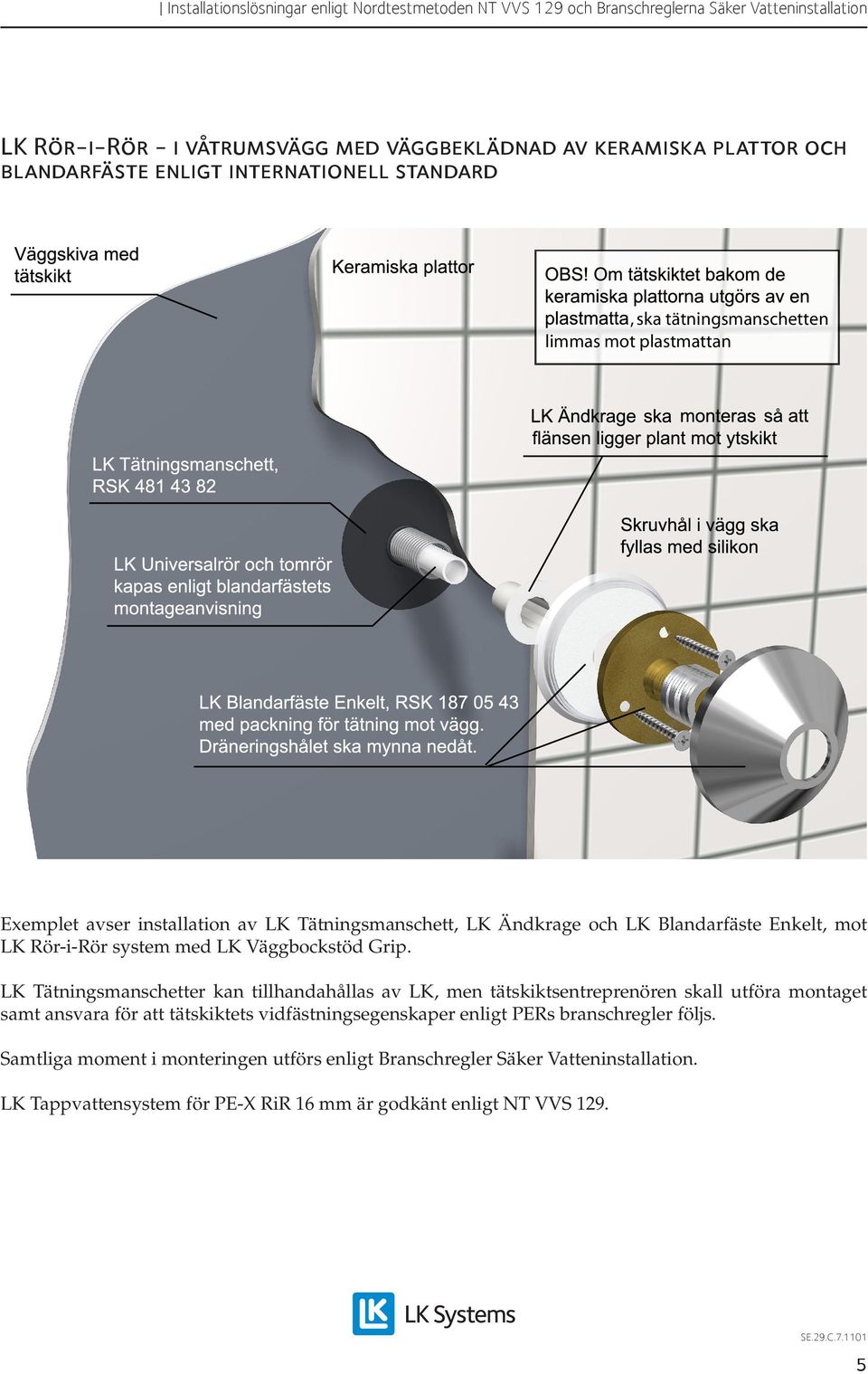 Blandarfäste Enkelt, mot LK Rör-i-Rör system med LK Väggbockstöd Grip.