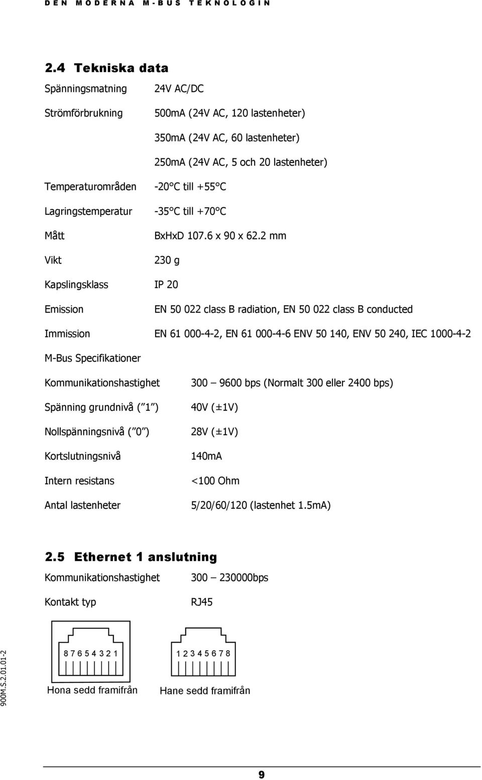 2 mm 230 g Kapslingsklass IP 20 Emission EN 50 022 class B radiation, EN 50 022 class B conducted Immission EN 61 000-4-2, EN 61 000-4-6 ENV 50 140, ENV 50 240, IEC 1000-4-2 M-Bus Specifikationer