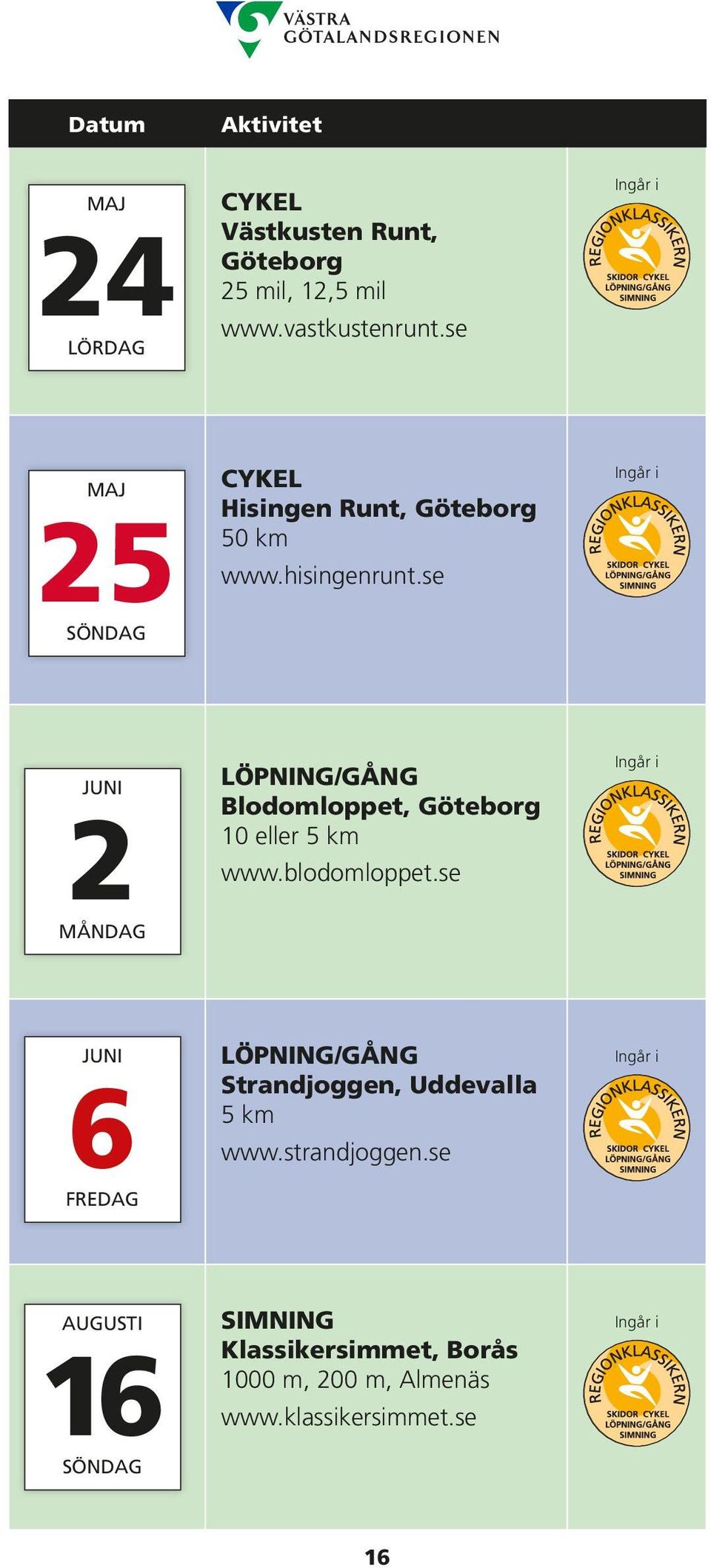 se Ingår i JUNI 2 MÅNDAG LÖPNING/GÅNG Blodomloppet, Göteborg 10 eller 5 km www.blodomloppet.