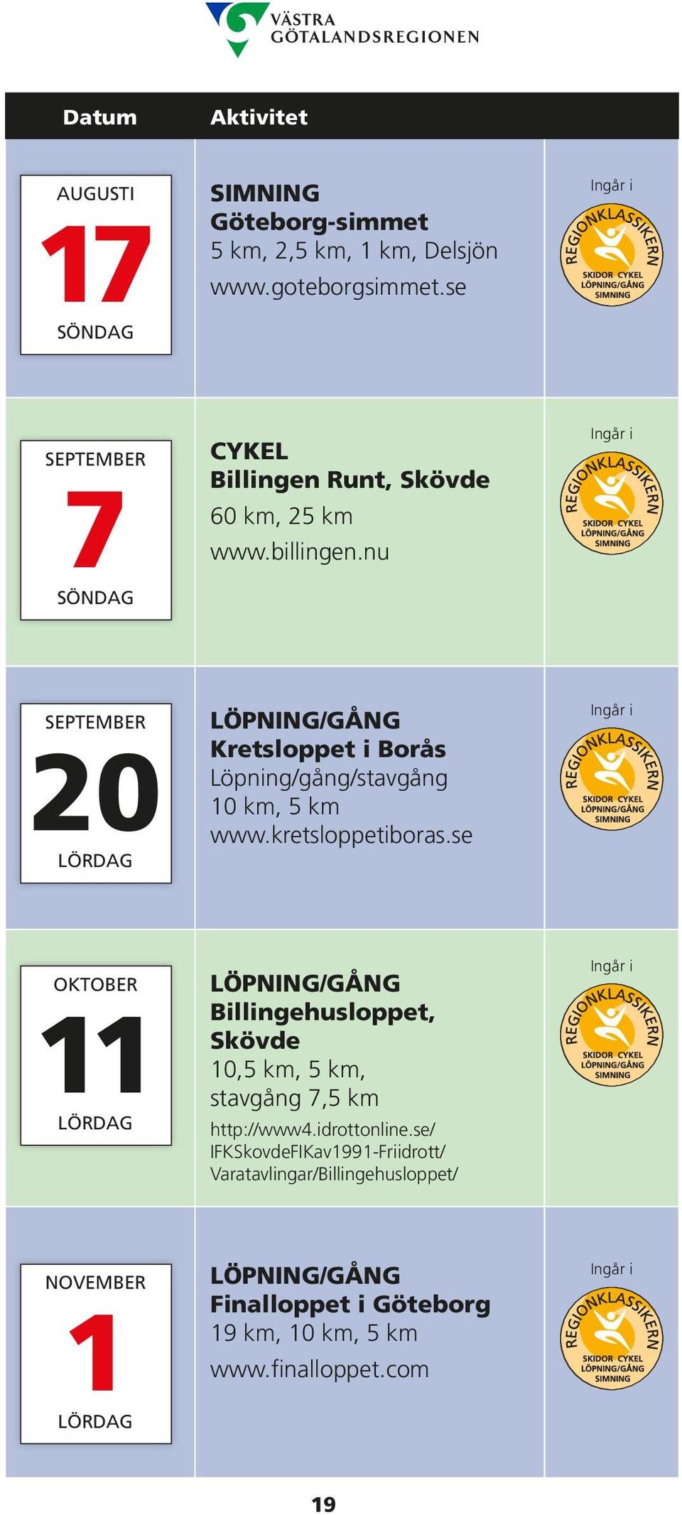 nu Ingår i SEPTEMBER 20 LÖRDAG LÖPNING/GÅNG Kretsloppet i Borås Löpning/gång/stavgång 10 km, 5 km www.kretsloppetiboras.