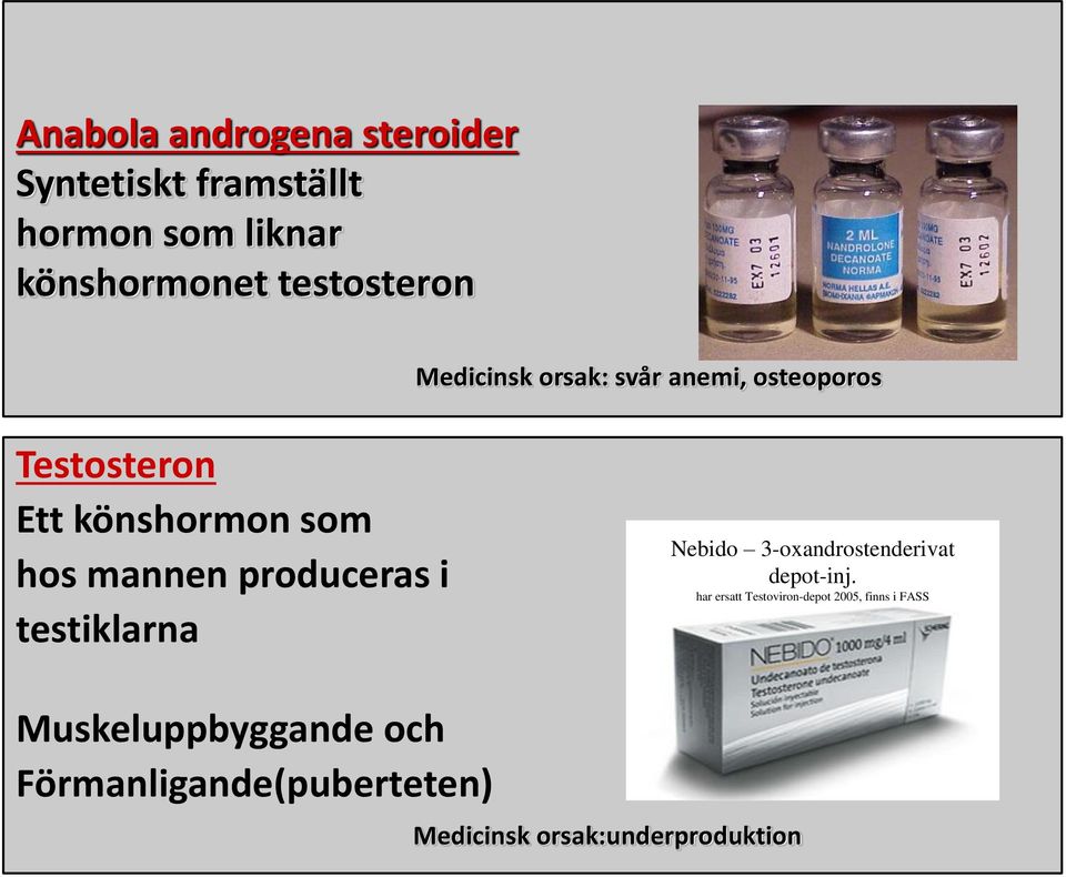 produceras i testiklarna Nebido 3-oxandrostenderivat depot-inj.