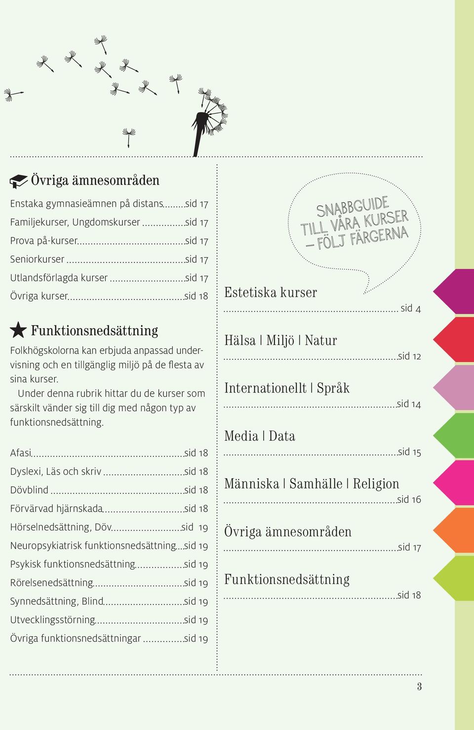 Under denna rubrik hittar du de kurser som särskilt vänder sig till dig med någon typ av funktionsnedsättning.