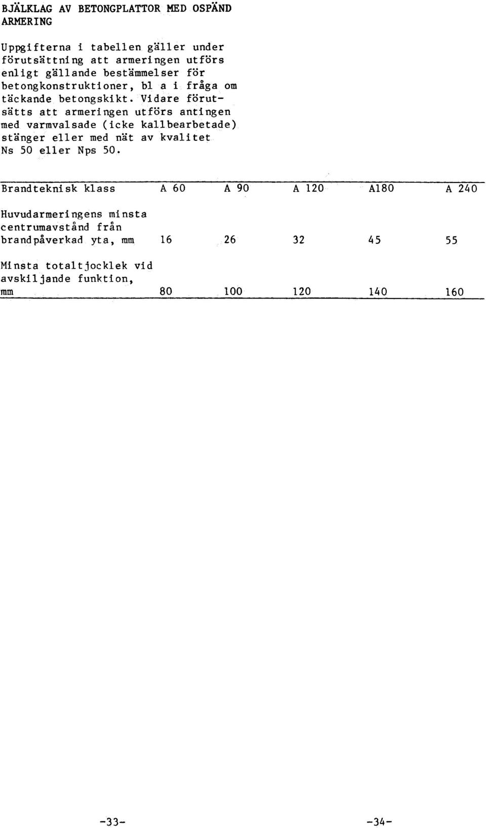 Vidare förutsätts att armeringen utförs antingen med varmvalsade (icke kallbearbetade) stänger eller med nät av kvalitet Ns 50 eller Nps