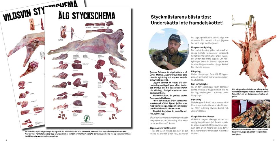 A, HJÄRVETA R, TUNG slaksida (kållapp) OCH LE URE NJ KIND, mat är också n vbene Alt 1. Re inte. ds använ Långsam nedkylning För bra köttkvalitet gäller det också att sänka köttets temperatur långsamt.