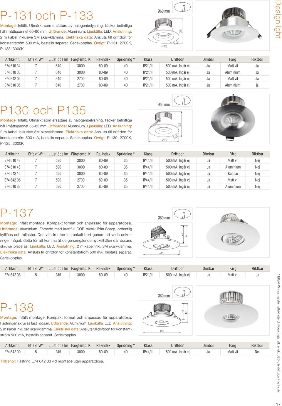 Övrigt: P-131: 2700K, P-133: 3000K Ø60 mm Designlight E74 610 34 7 640 3000 80-89 40 IP21/III 500 ma. Ingår ej Ja Matt vit Ja E74 610 33 7 640 3000 80-89 40 IP21/III 500 ma.