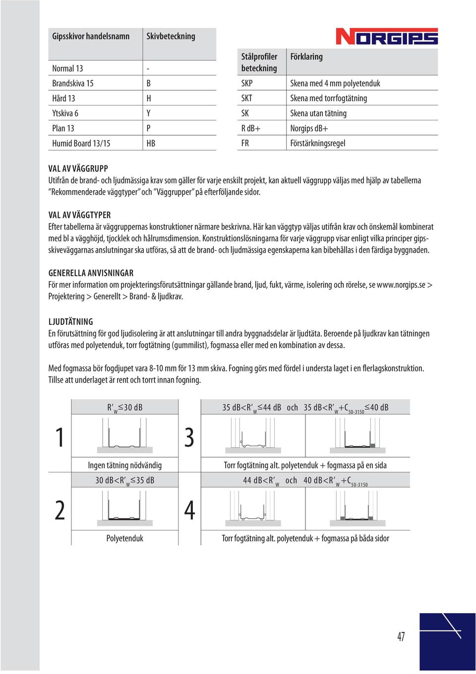 tabellerna Rekommenderade väggtyper och Väggrupper på efterföljande sidor. VAL AV VÄGGTYPER Efter tabellerna är väggruppernas konstruktioner närmare beskrivna.