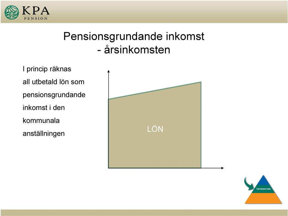 utbetald lön som pensionsgrundande