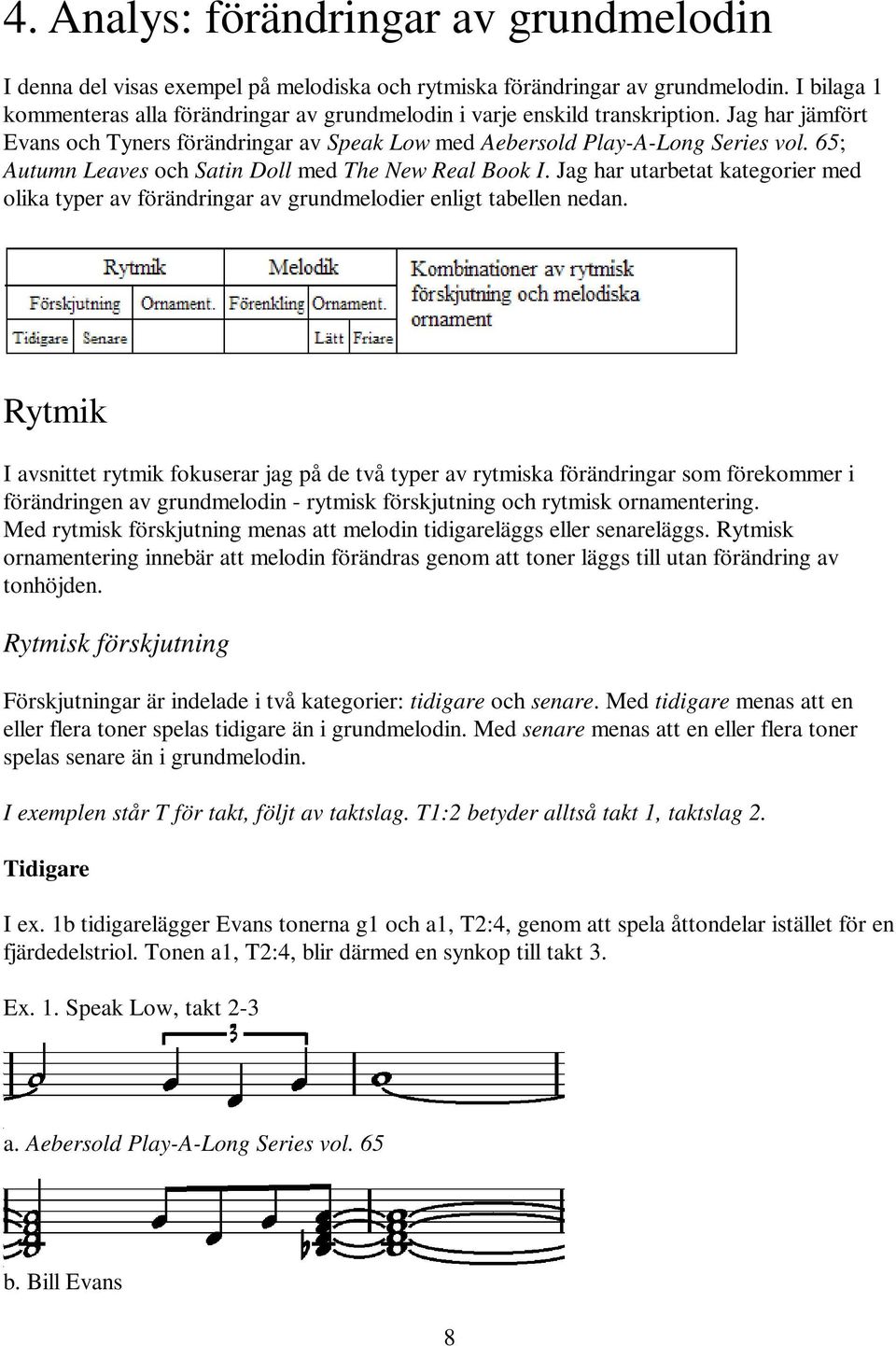 65; Autumn Leaves och Satin Doll med The New Real Book I. Jag har utarbetat kategorier med olika typer av förändringar av grundmelodier enligt tabellen nedan.