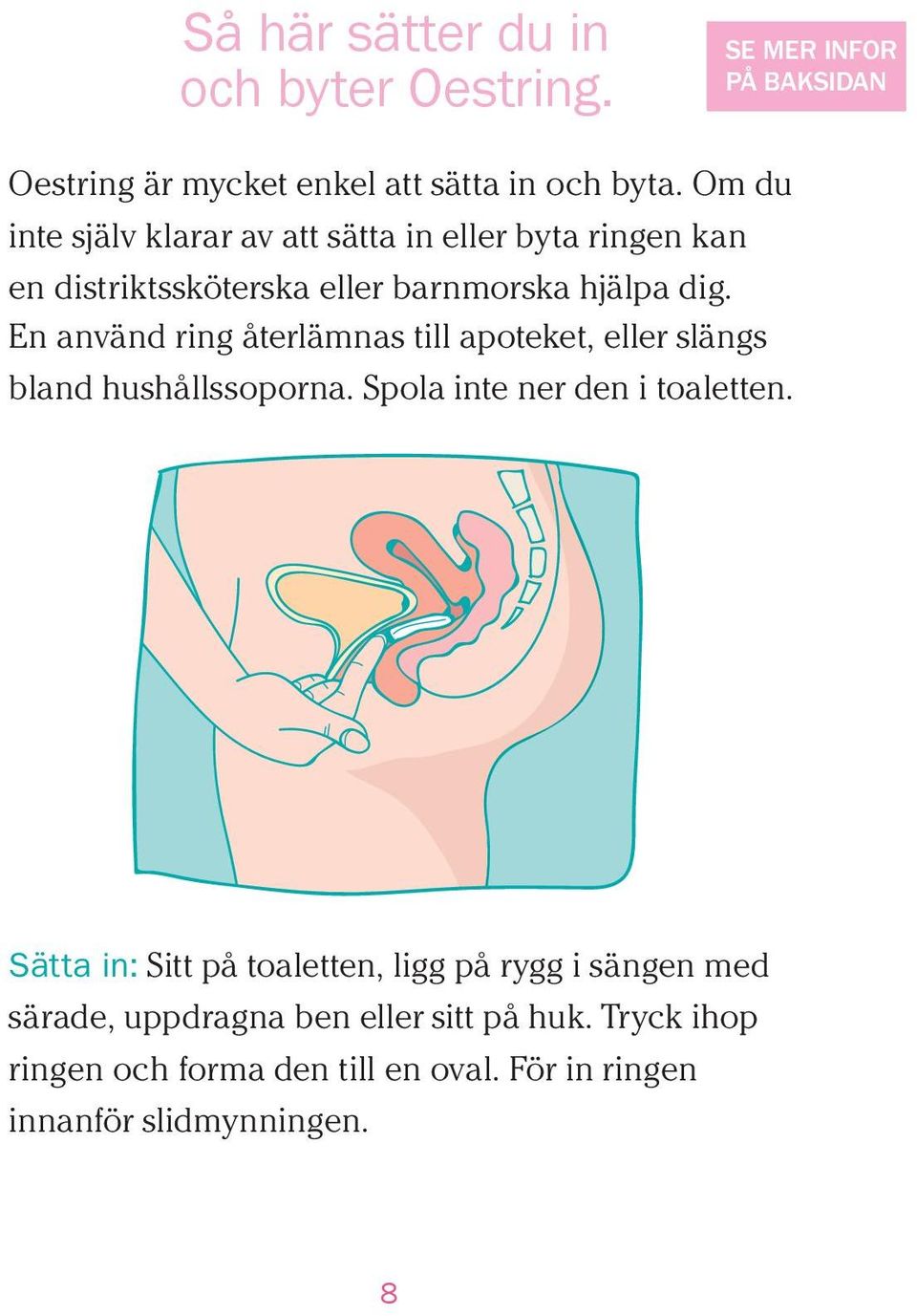 En använd ring återlämnas till apoteket, eller slängs bland hushållssoporna. Spola inte ner den i toaletten.