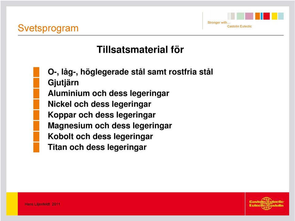 Nickel och dess legeringar Koppar och dess legeringar Magnesium