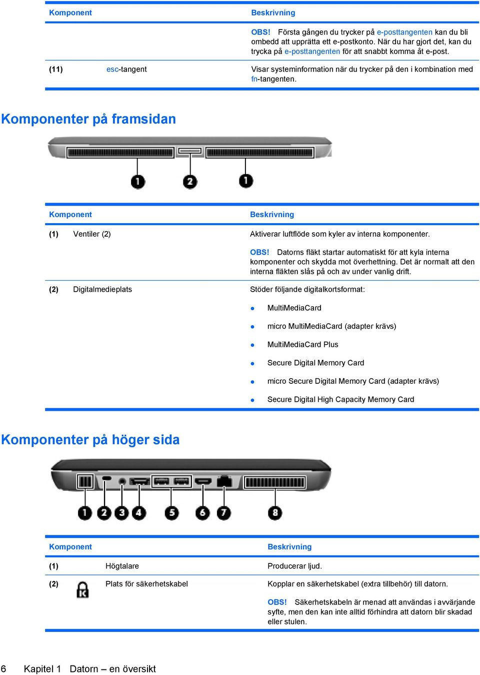 Komponenter på framsidan Komponent Beskrivning (1) Ventiler (2) Aktiverar luftflöde som kyler av interna komponenter. OBS!