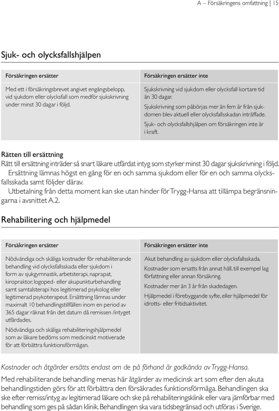 Sjukskrivning som påbörjas mer än fem år från sjukdomen blev aktuell eller olycksfallsskadan inträffade. Sjuk- och olycksfallshjälpen om försäkringen inte är i kraft.