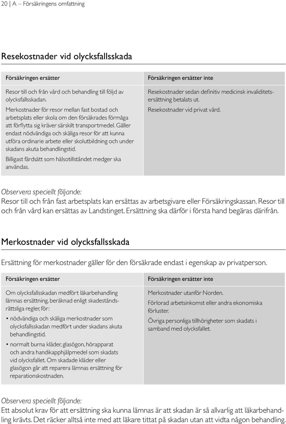 Gäller endast nödvändiga och skäliga resor för att kunna utföra ordinarie arbete eller skolutbildning och under skadans akuta behandlingstid.