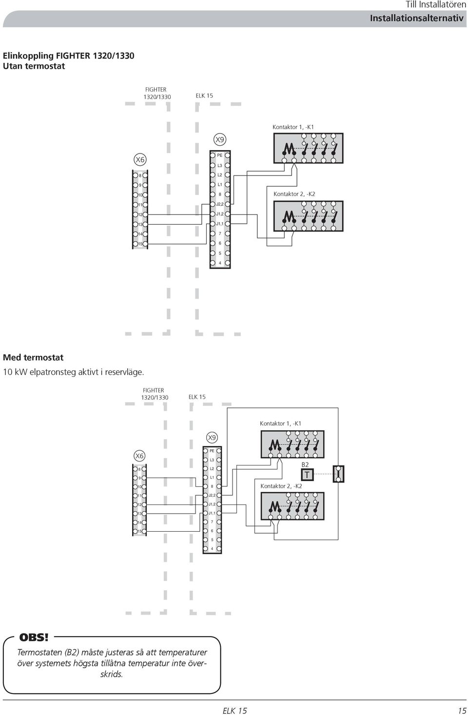 FIGHTER 1320/1330 Kontaktor 1, -K1 X9 X 9 10 11 12 13 1 1 PE L3 L2 L1 J2,2 J1,2 J1,1 Kontaktor 2, -K2 B2 T OBS!