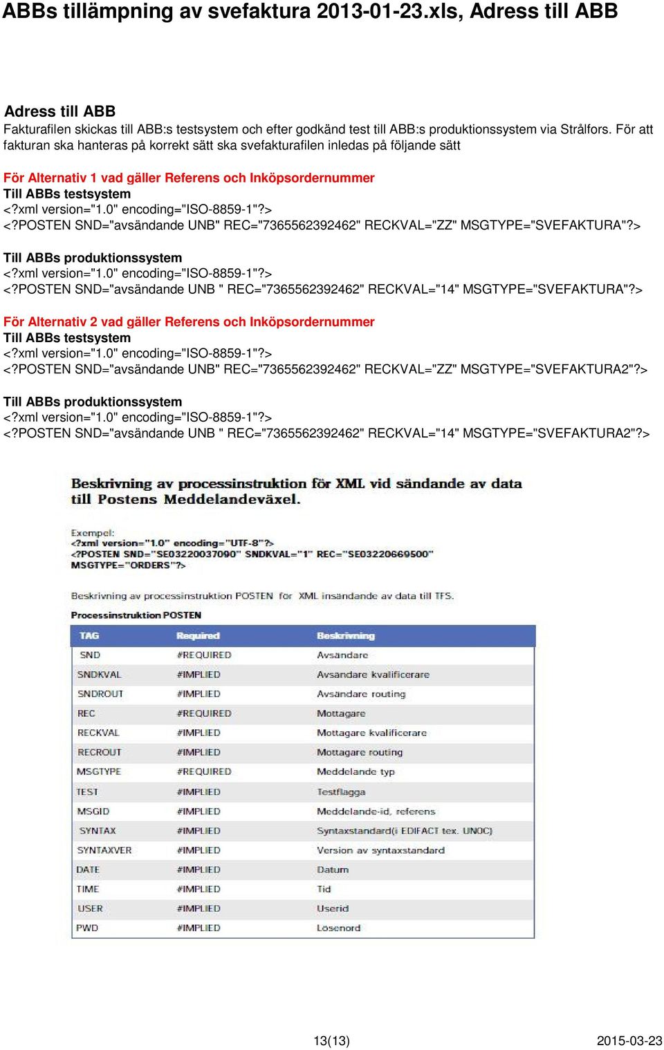 0" encoding="iso-8859-1"?> <?POSTEN SND="avsändande UNB" REC="7365562392462" RECKVAL="ZZ" MSGTYPE="SVEFAKTURA"?> Till ABBs produktionssystem <?xml version="1.0" encoding="iso-8859-1"?> <?POSTEN SND="avsändande UNB " REC="7365562392462" RECKVAL="14" MSGTYPE="SVEFAKTURA"?