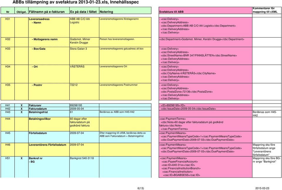 Mimer, Kerstin Drugge</cbc:Department> H33 - Box/Gata Stora Gatan 3 Leveransmottagarens gatuadress alt box - <cac:delivery> - <cac:deliveryaddress> <cbc:streetname>bnr