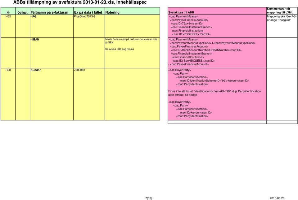 <cac:id>bankaccountnumberoribannumber</cac:id> <cac:financialinstitutionbranch> <cac:financialinstitution> <cac:id>bankbicsess</cac:id> - <cac:payeefinancialaccount> Mappning ska före PGnr ange