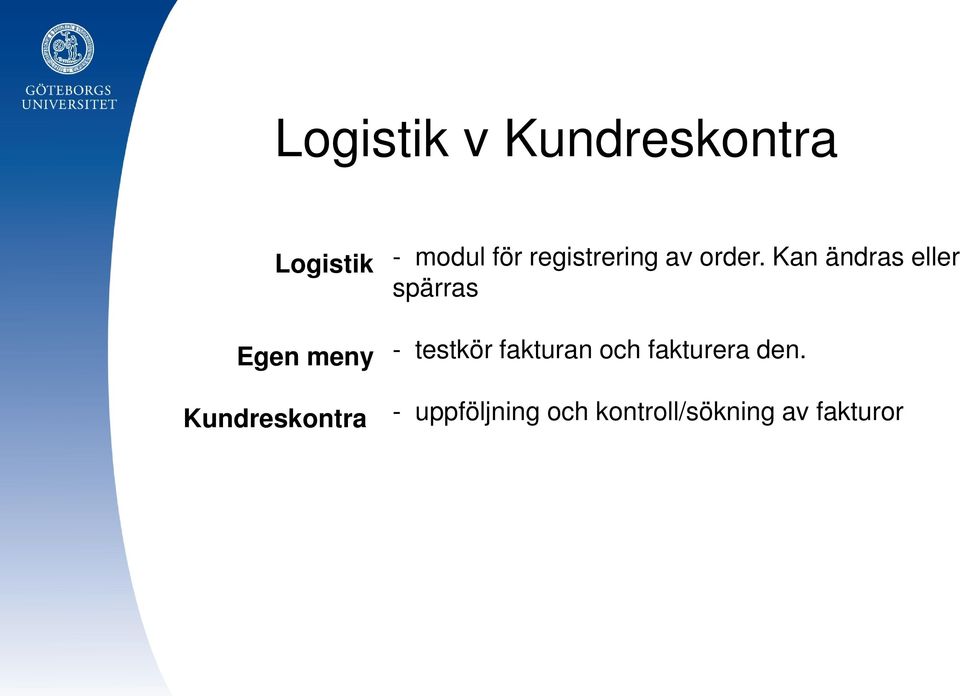 Kan ändras eller spärras - testkör fakturan och