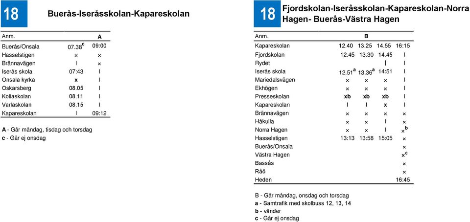 05 I Ekhögen I Kollaskolan 08.11 I Presseskolan xb xb xb I Varlaskolan 08.