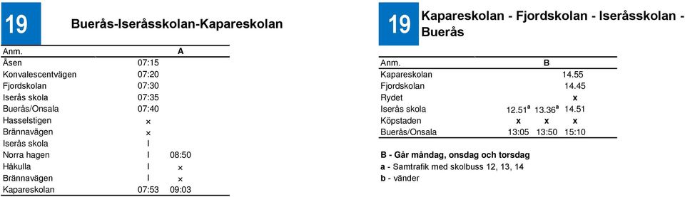 45 Iserås skola 07:35 Rydet x Buerås/Onsala 07:40 Iserås skola 12.51 a 13.36 a 14.