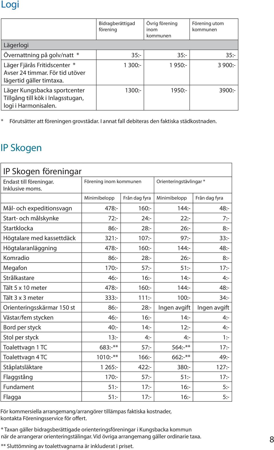 I annat fall debiteras den faktiska städkostnaden. IP Skogen IP Skogen ar Endast till ar. Inklusive moms.