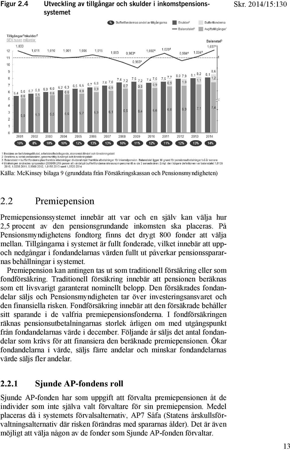 På Pensionsmyndighetens fondtorg finns det drygt 800 fonder att välja mellan.