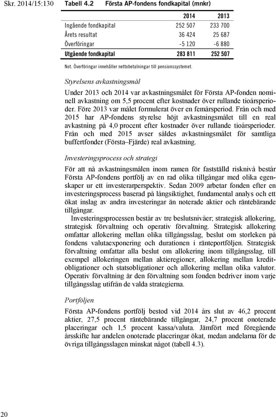 Styrelsens avkastningsmål Under 2013 och 2014 var avkastningsmålet för Första AP-fonden nominell avkastning om 5,5 procent efter kostnader över rullande tioårsperioder.