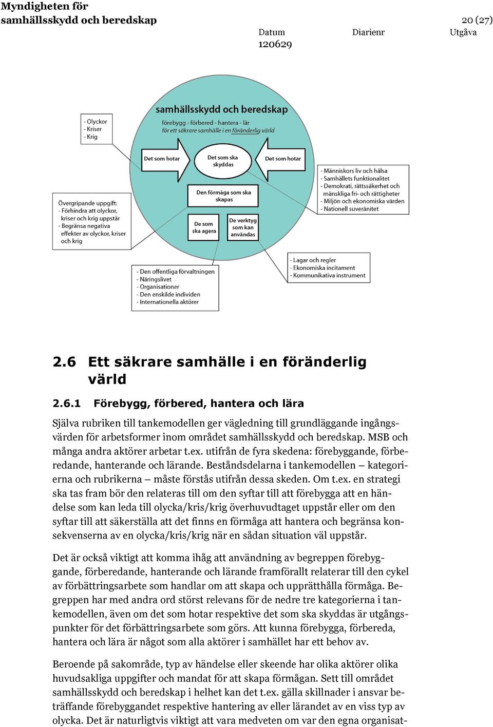 1 Förebygg, förbered, hantera och lära Själva rubriken till tankemodellen ger vägledning till grundläggande ingångsvärden för arbetsformer inom området samhällsskydd och beredskap.